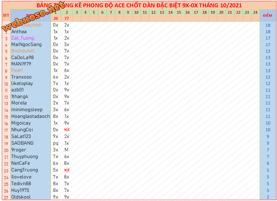 upload_2021-10-2_19-48-3.png