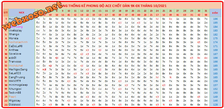upload_2021-10-31_23-2-37.png