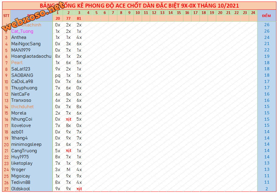 upload_2021-10-3_19-44-20.png