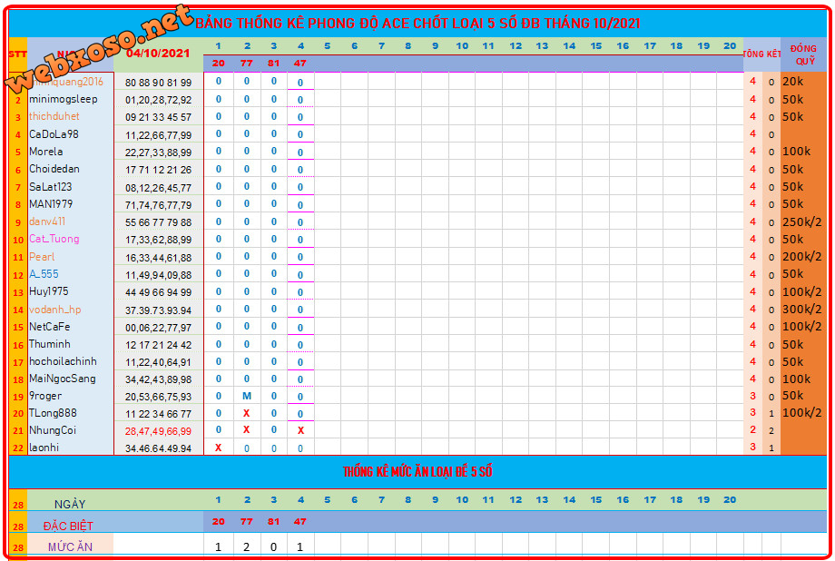 upload_2021-10-4_20-21-46.png