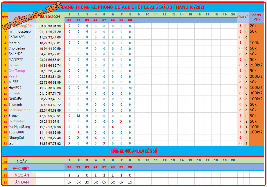 upload_2021-10-8_19-39-25.png