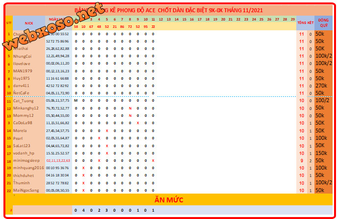 upload_2021-11-11_20-0-17.png