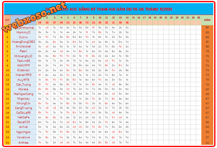 upload_2021-11-14_22-35-33.png