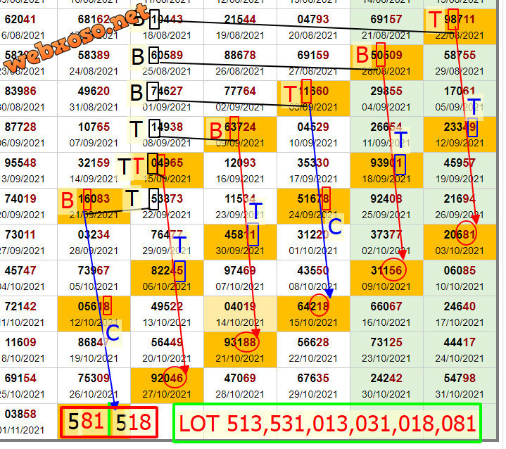 upload_2021-11-2_13-27-0.png
