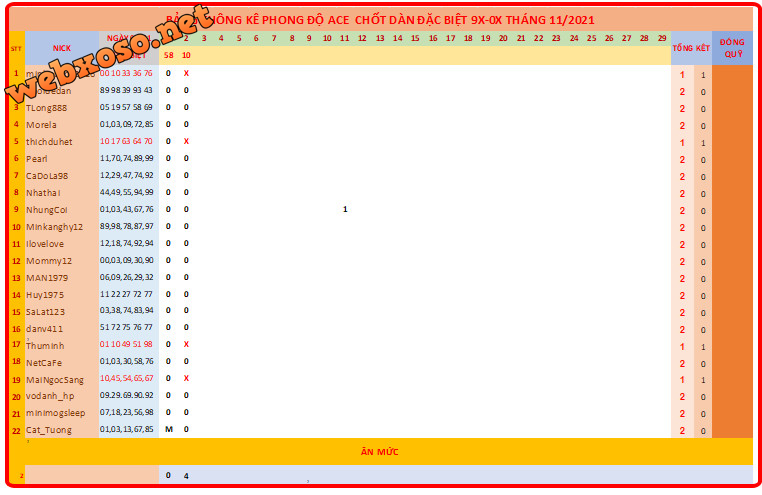 upload_2021-11-2_21-11-22.png