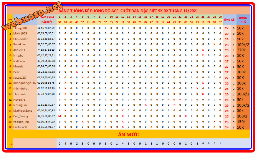 upload_2021-11-30_15-13-3.png