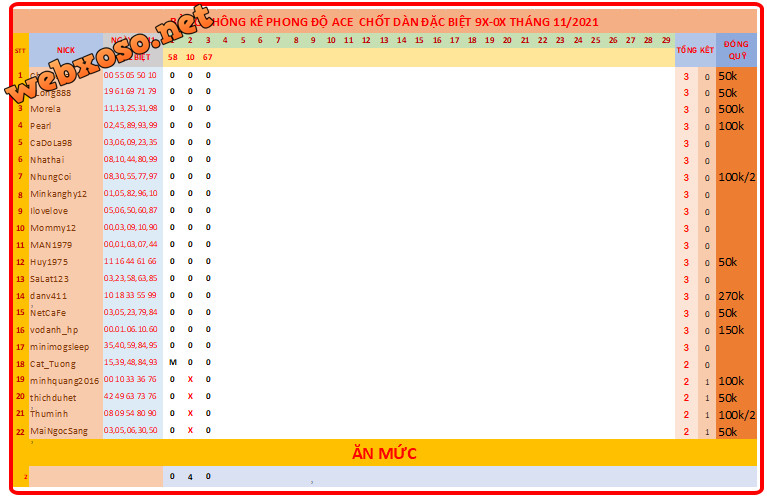 upload_2021-11-3_20-22-3.png