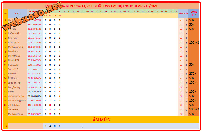 upload_2021-11-4_20-13-0.png