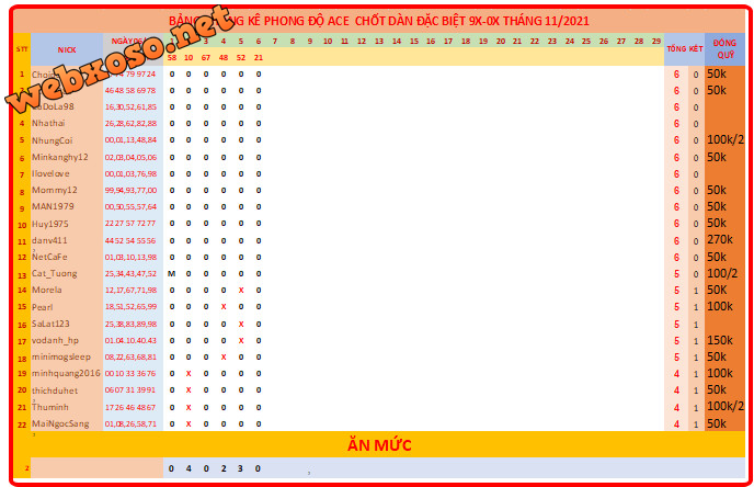 upload_2021-11-6_20-13-27.png