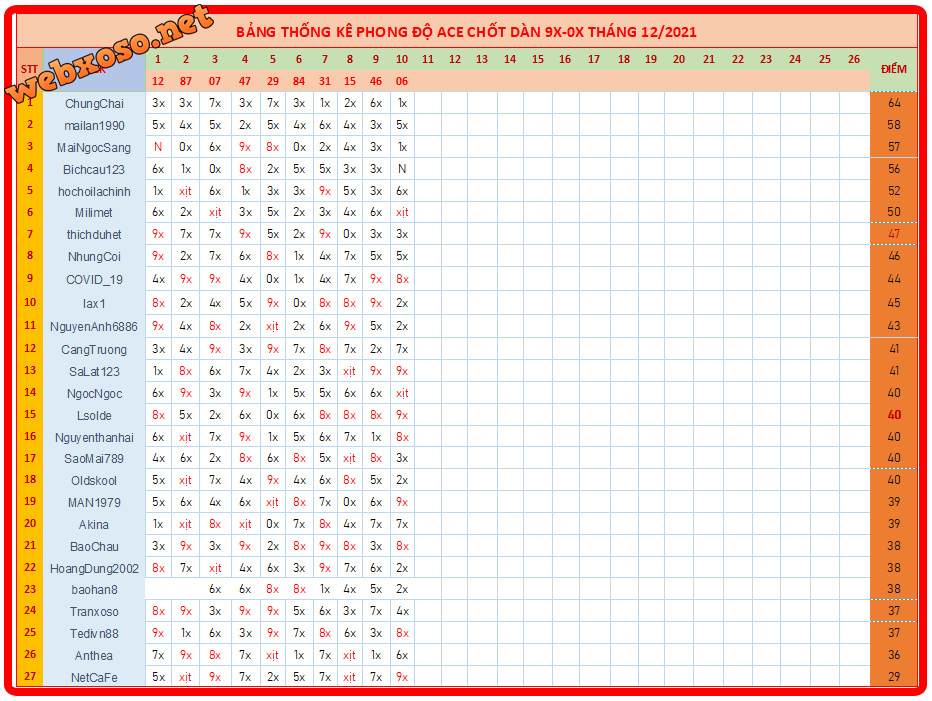 upload_2021-12-10_22-20-32.png