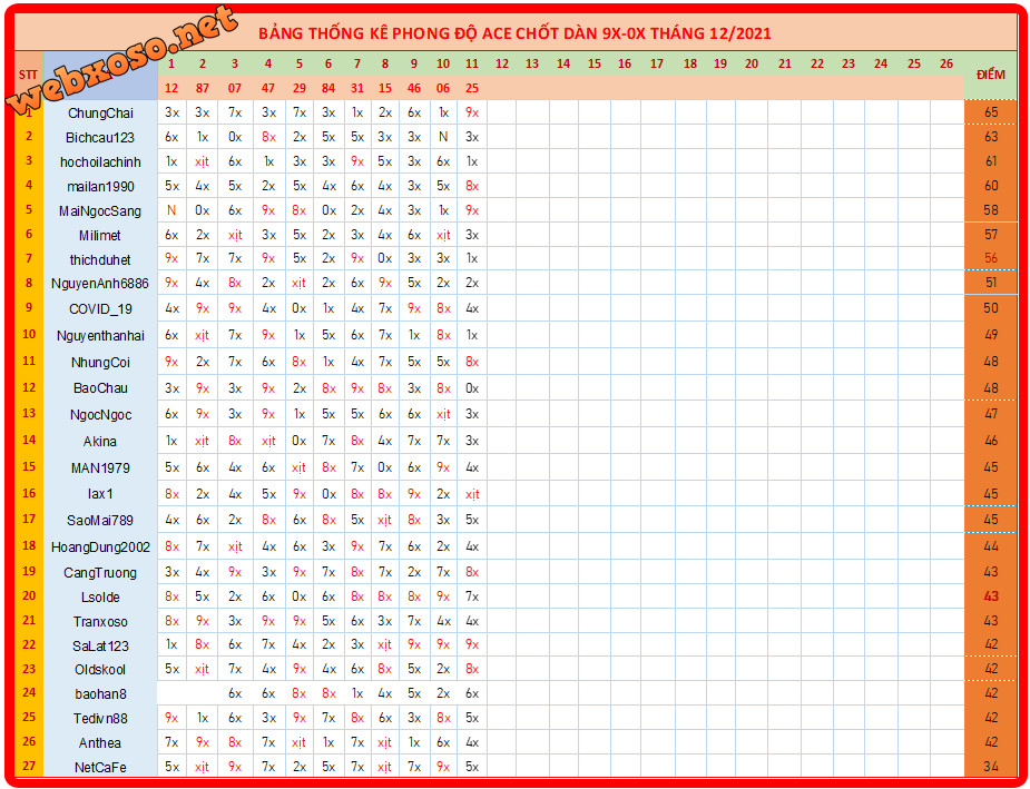 upload_2021-12-11_22-36-0.png
