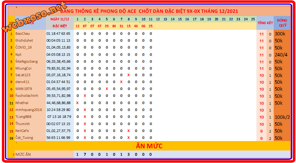 upload_2021-12-11_22-38-17.png