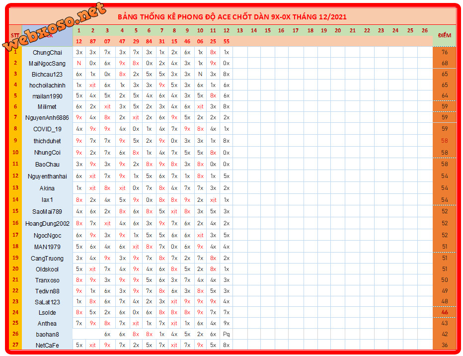 upload_2021-12-12_19-19-46.png