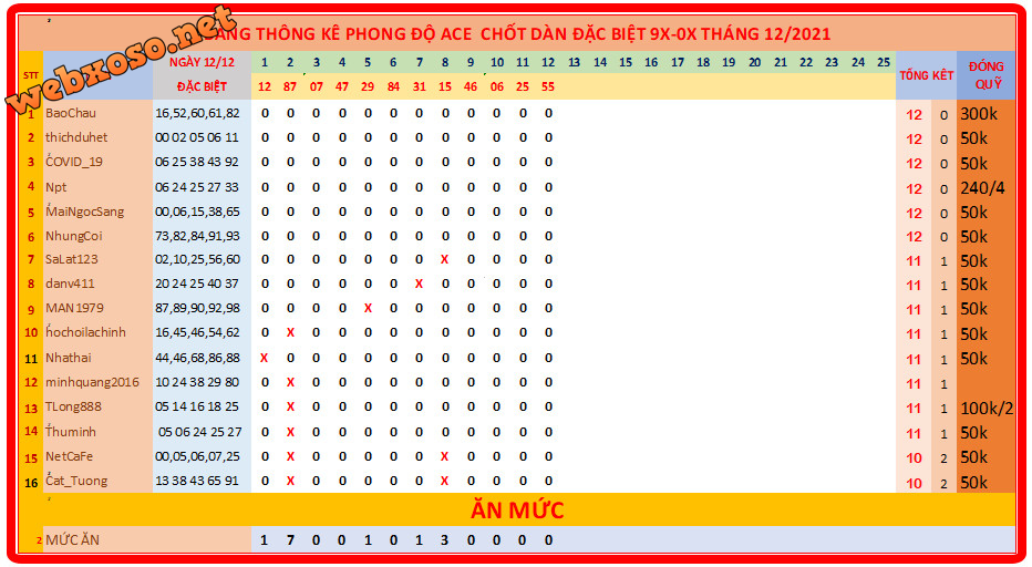 upload_2021-12-12_19-20-58.png