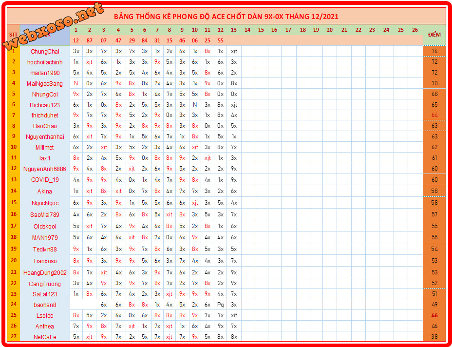upload_2021-12-13_20-4-28.png