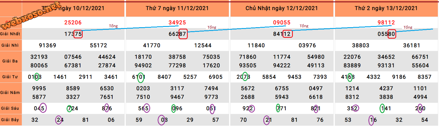 upload_2021-12-13_21-48-1.png