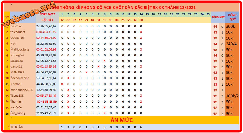 upload_2021-12-14_19-23-22.png
