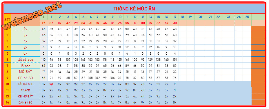upload_2021-12-18_19-22-30.png