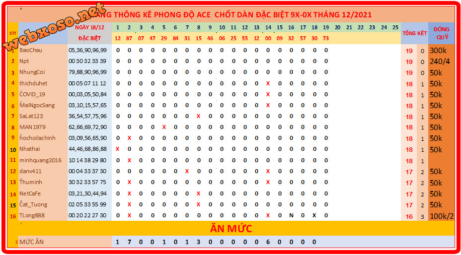 upload_2021-12-19_19-34-11.png