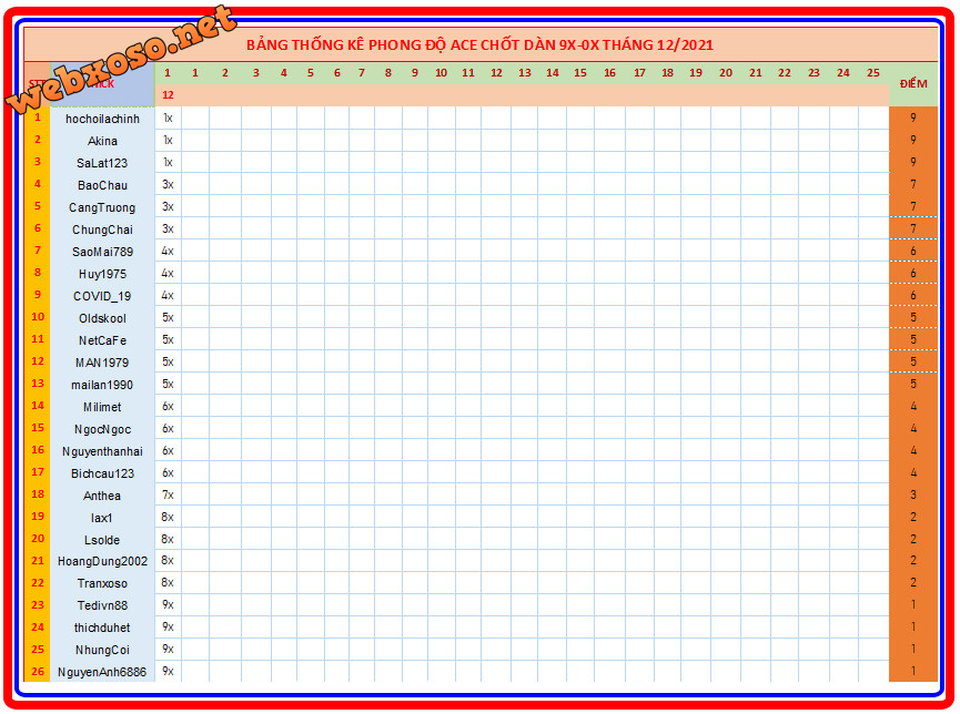upload_2021-12-2_7-12-20.png