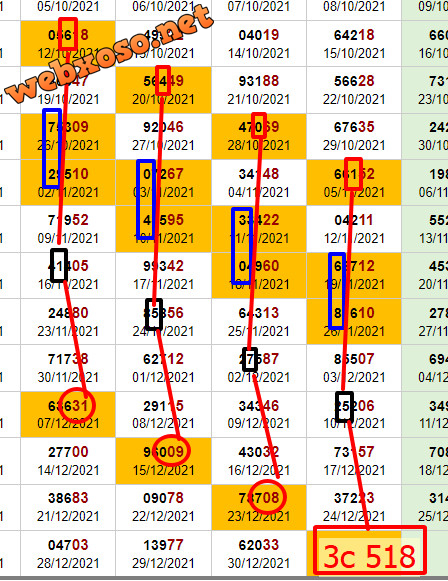 upload_2021-12-30_23-1-56.png