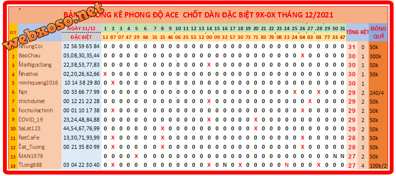 upload_2021-12-31_23-42-8.png