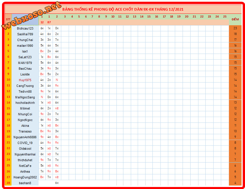 upload_2021-12-3_20-10-45.png