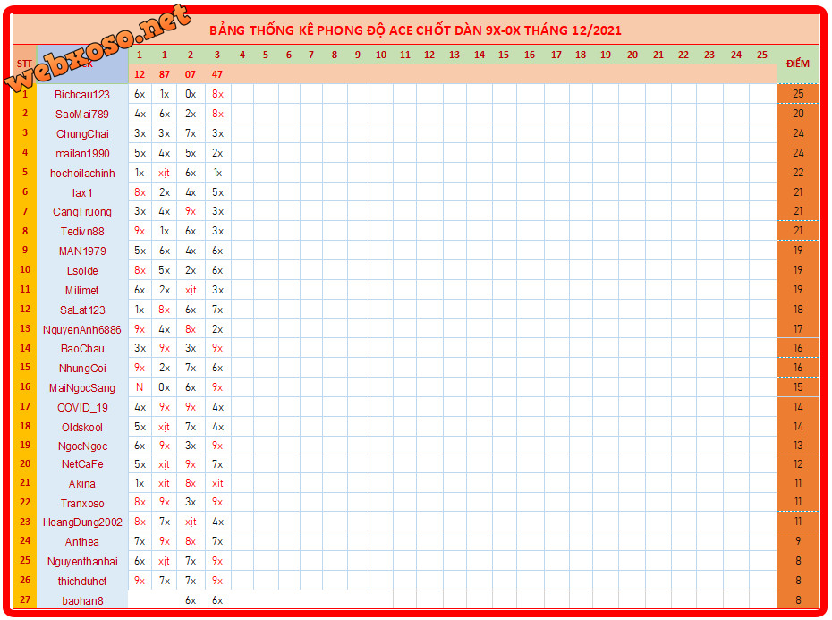 upload_2021-12-4_19-27-7.png