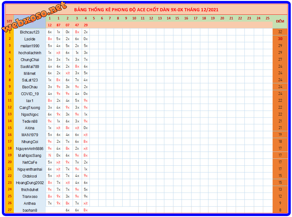 upload_2021-12-5_23-40-17.png