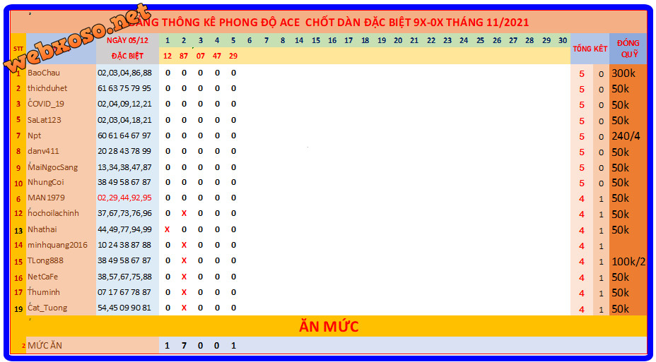 upload_2021-12-5_23-42-0.png