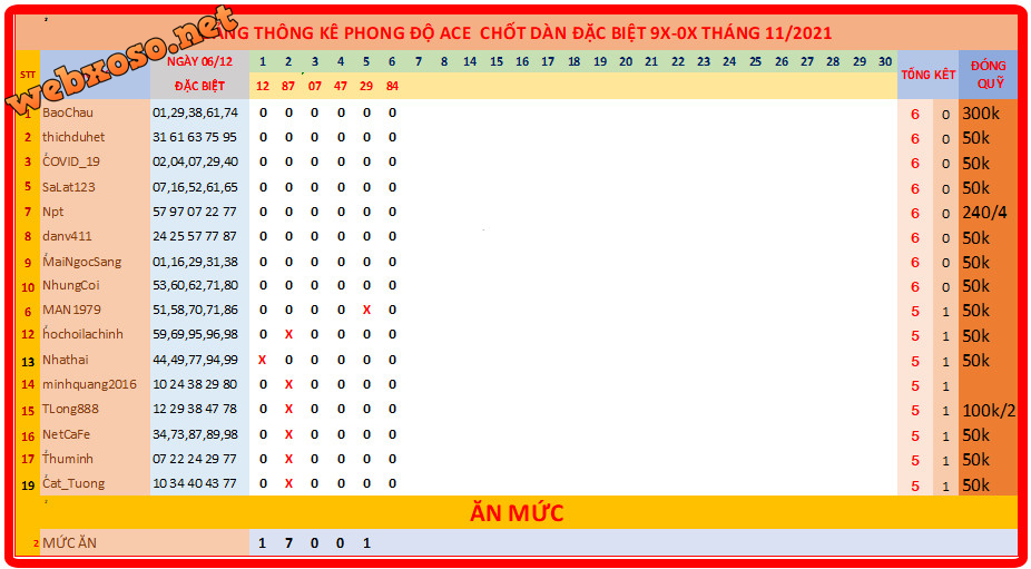 upload_2021-12-6_19-37-16.png