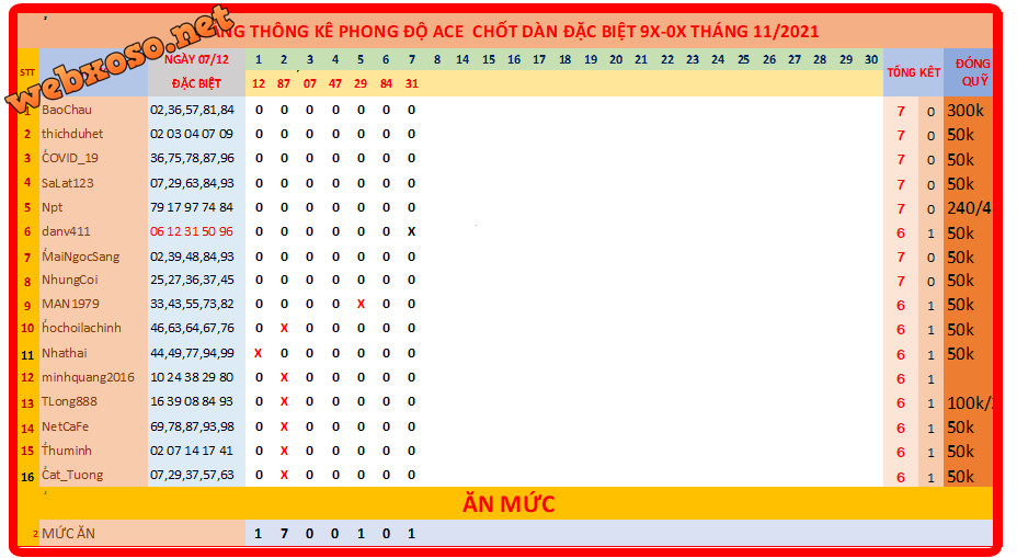 upload_2021-12-7_19-49-4.png