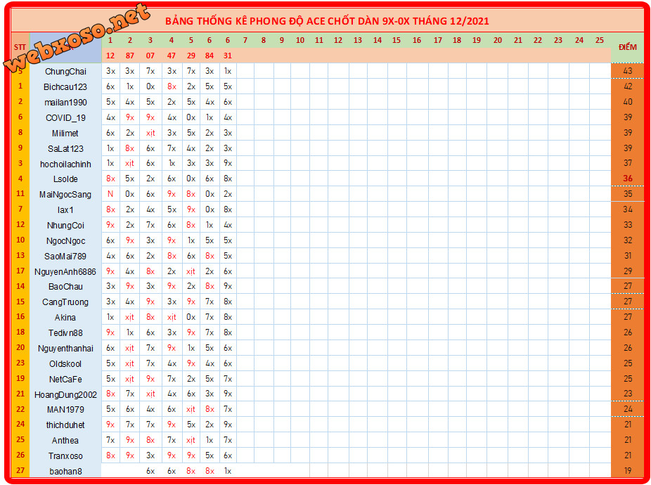 upload_2021-12-7_22-43-18.png