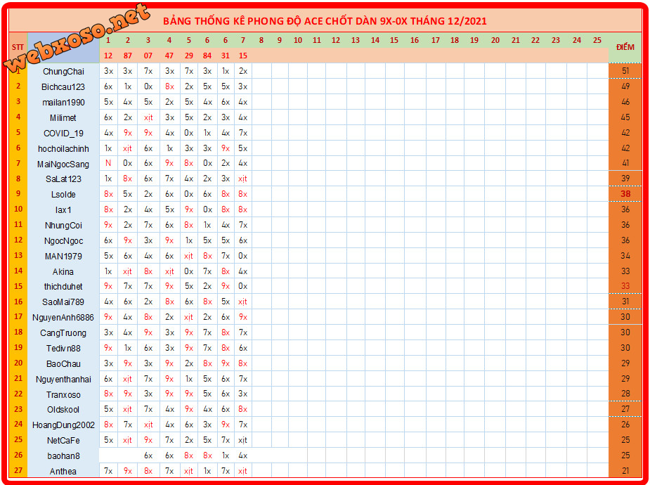 upload_2021-12-8_22-21-19.png