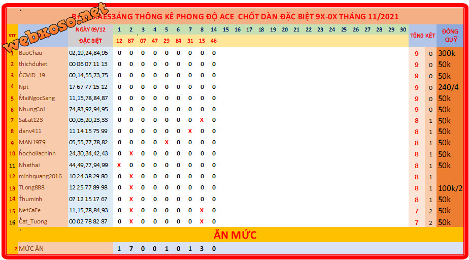 upload_2021-12-9_19-11-56.png