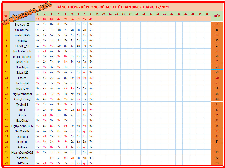 upload_2021-12-9_19-23-37.png