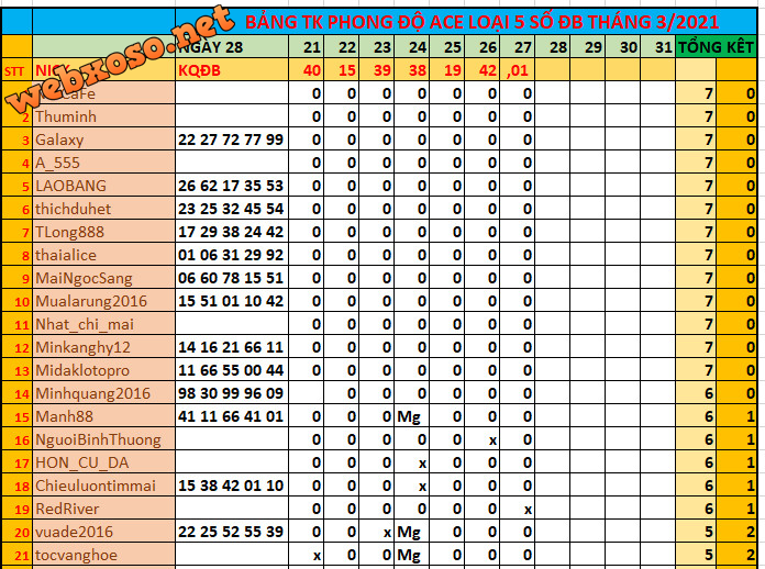 upload_2021-3-28_8-13-40.png