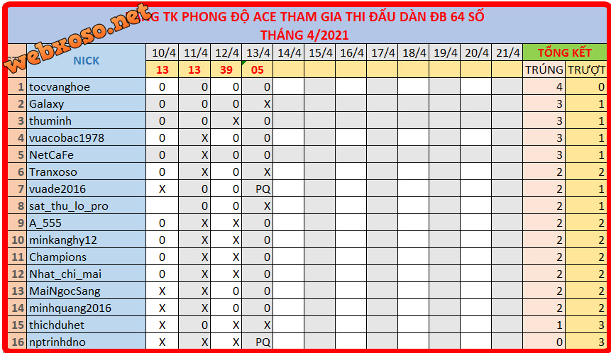 upload_2021-4-13_19-5-4.png