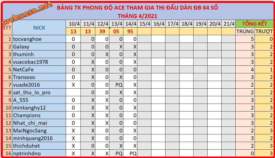 upload_2021-4-14_18-58-46.png