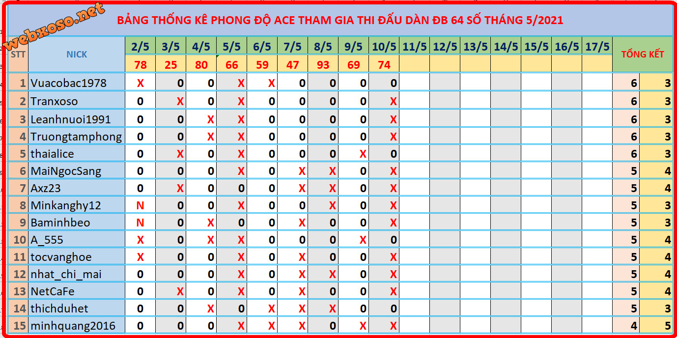 upload_2021-5-11_14-16-32.png
