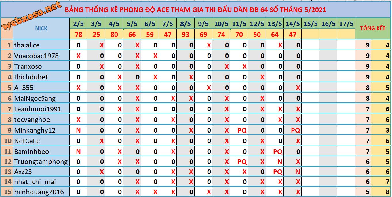 upload_2021-5-14_19-47-8.png