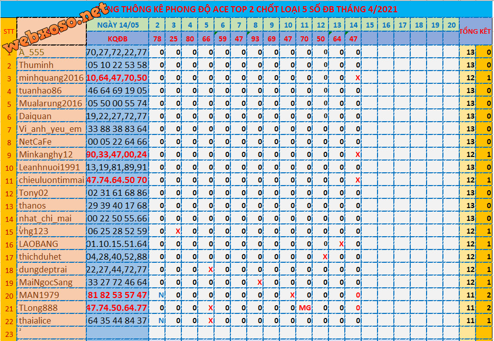 upload_2021-5-14_19-57-56.png