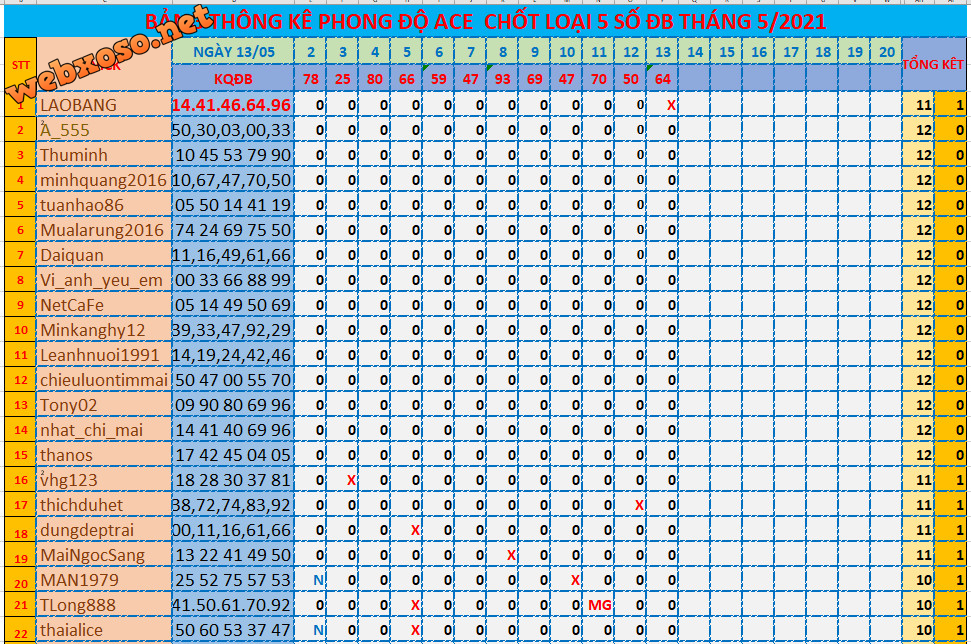 upload_2021-5-14_9-11-58.png