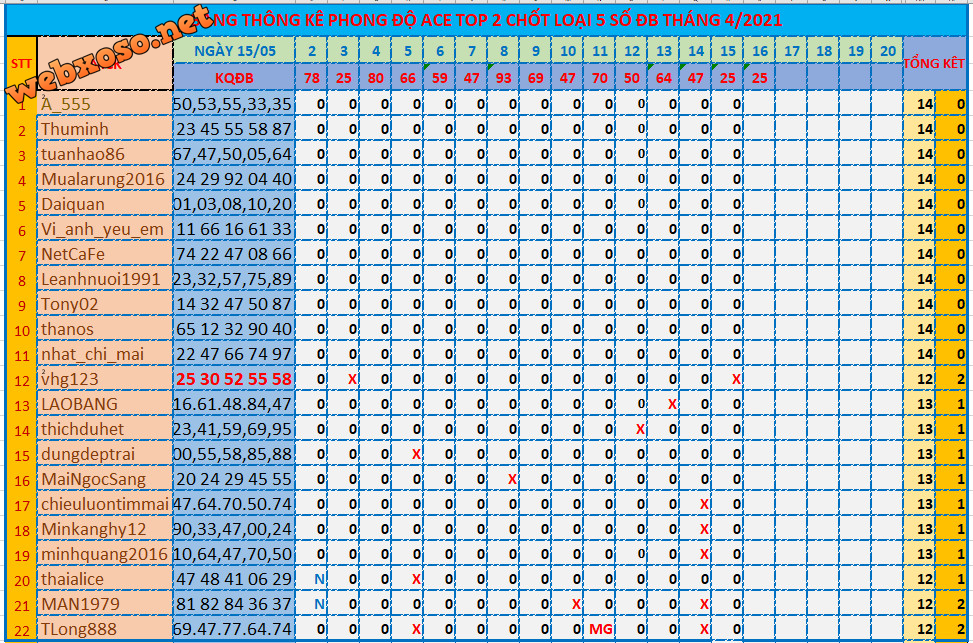 upload_2021-5-15_19-7-2.png