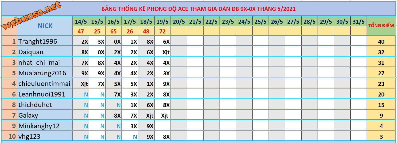 upload_2021-5-19_20-14-57.png