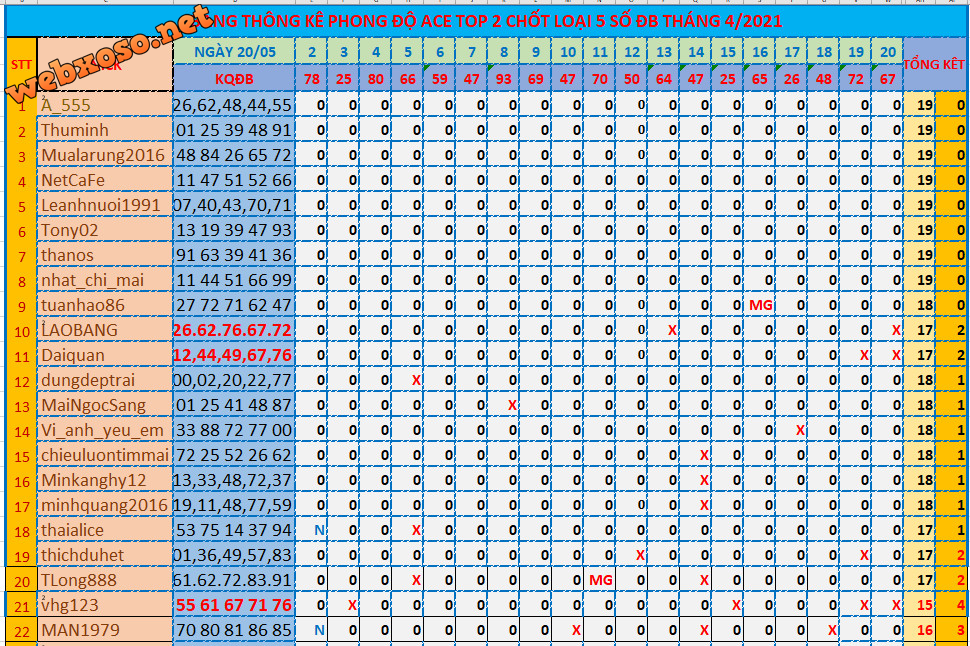 upload_2021-5-20_20-28-12.png