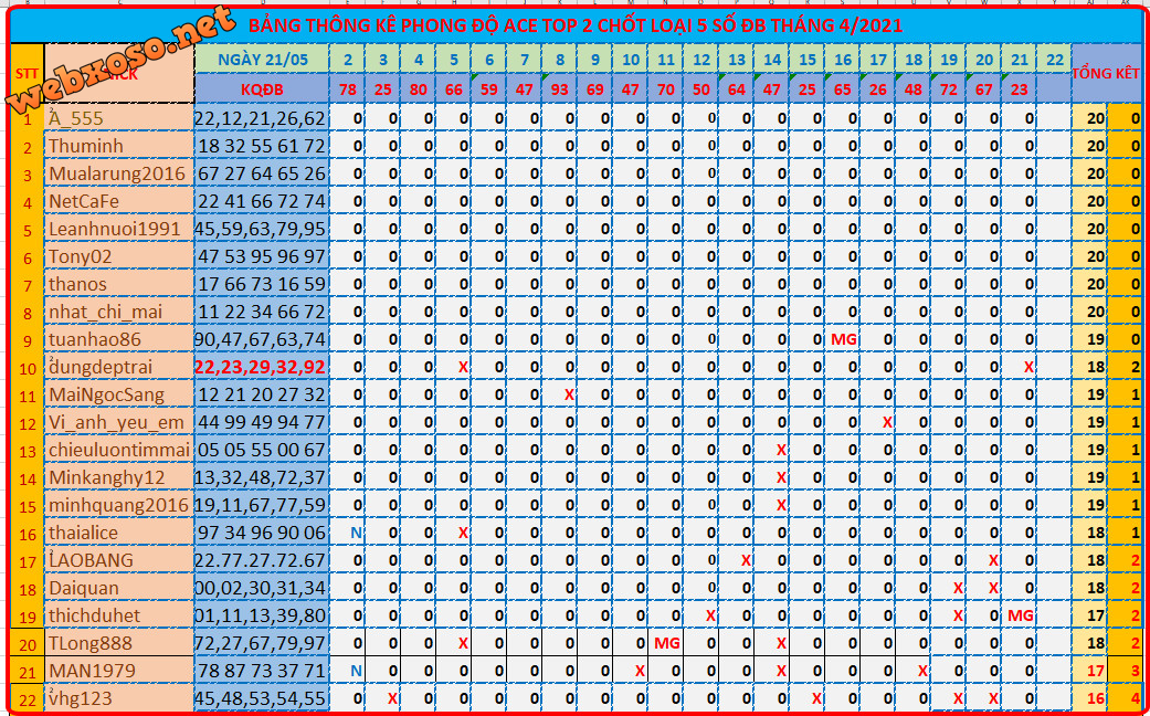 upload_2021-5-21_19-8-45.png