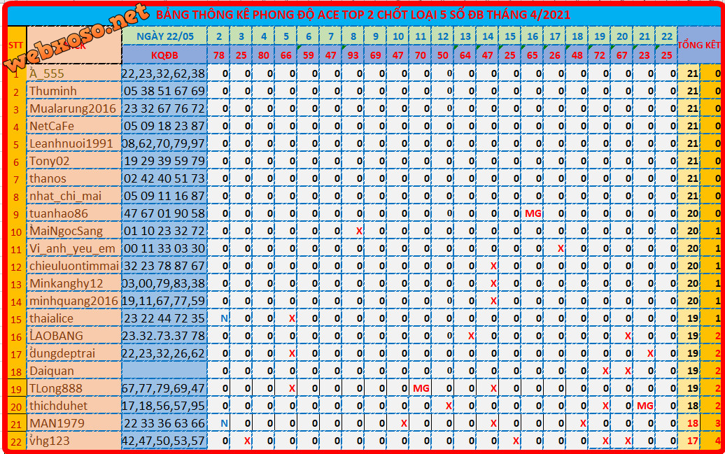 upload_2021-5-22_20-13-34.png