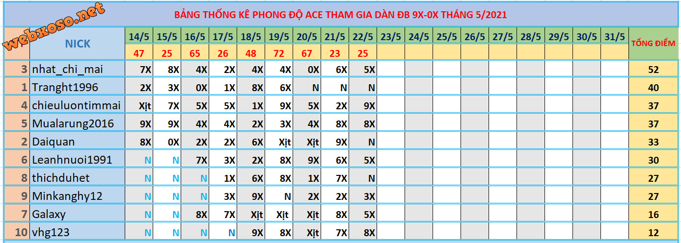 upload_2021-5-22_20-13-46.png