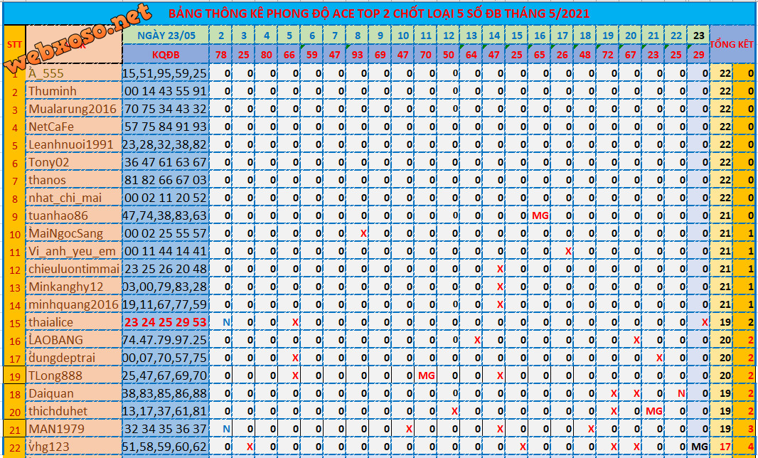 upload_2021-5-23_22-2-39.png